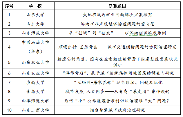 黄色网站