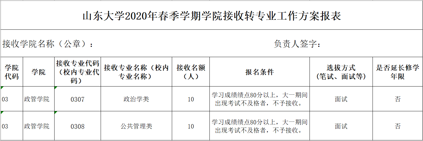 黄色网站