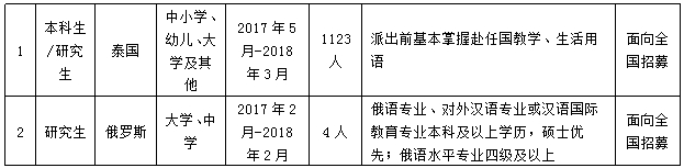 黄色网站